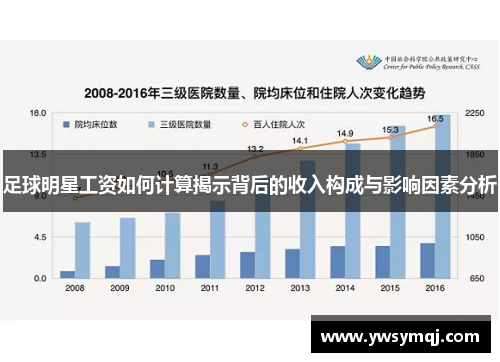 足球明星工资如何计算揭示背后的收入构成与影响因素分析 足球明星工资如何计算揭示背后的收入构成与影响因素分析