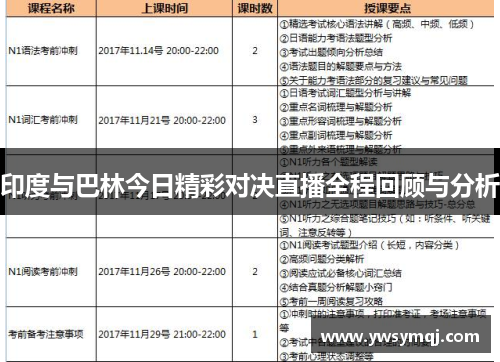 印度与巴林今日精彩对决直播全程回顾与分析
